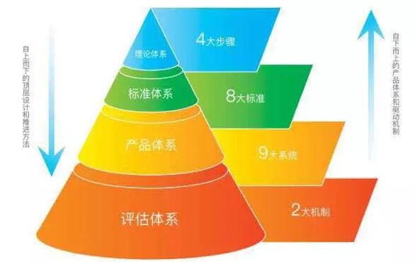 海流图基金与勤智数码携手共推智慧政务与教育咨询创新合作